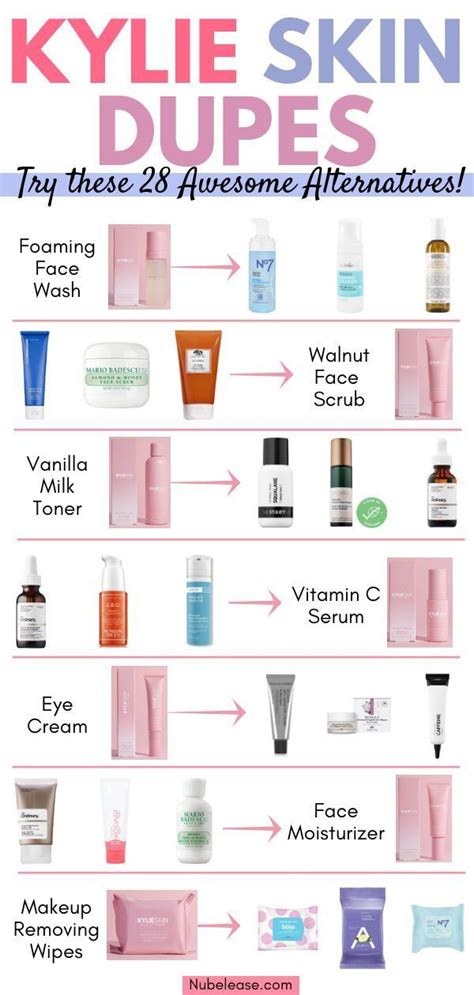 best skin care dupe